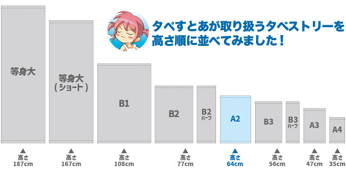 サイズ比較 A2タペストリー