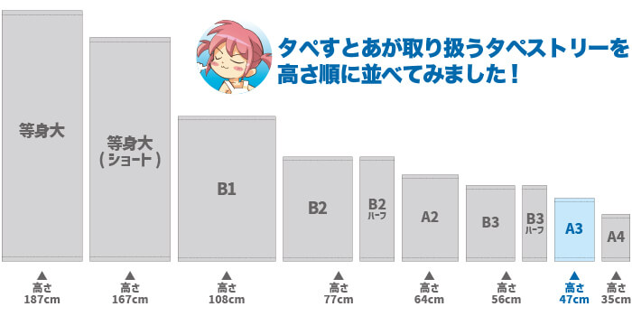 サイズ比較 A3タペストリー
