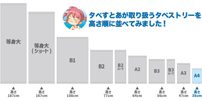 サイズ比較 A4タペストリー