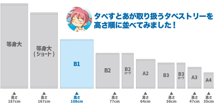 サイズ比較 B1タペストリー