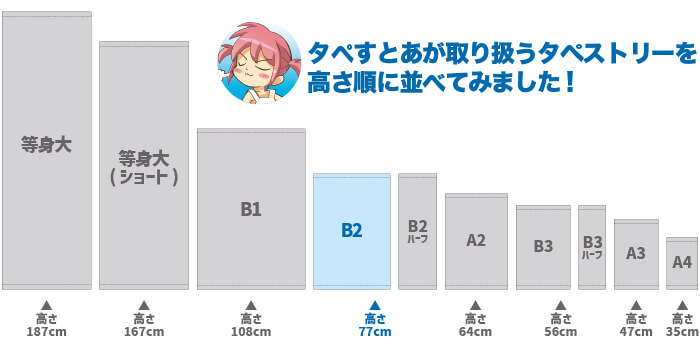サイズ比較 B2タペストリー