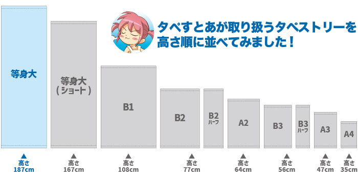 サイズ比較 等身大タペストリー