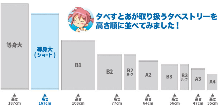 サイズ比較 等身大タペストリー160