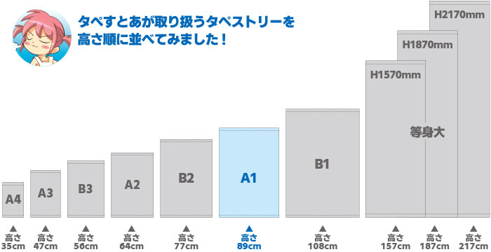 サイズ比較 A1タペストリー