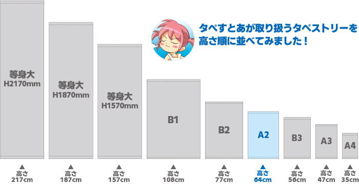 サイズ比較 A2タペストリー
