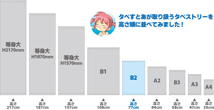 サイズ比較 B2タペストリー