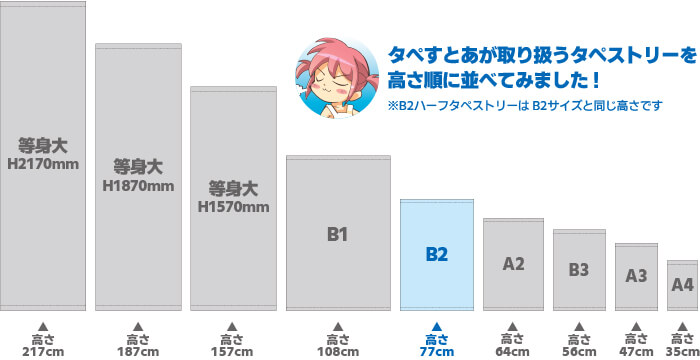 サイズ比較 B2ハーフタペストリー
