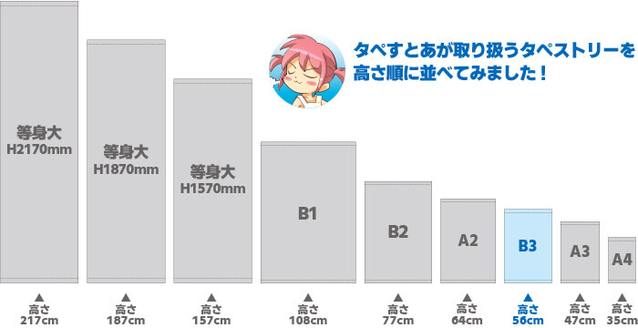 サイズ比較 B3タペストリー