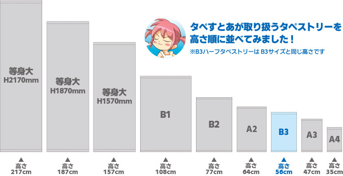 サイズ比較 B3ハーフタペストリー
