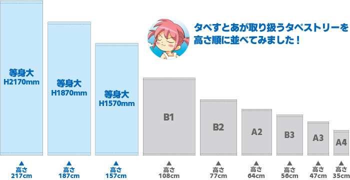 サイズ比較 等身大タペストリー
