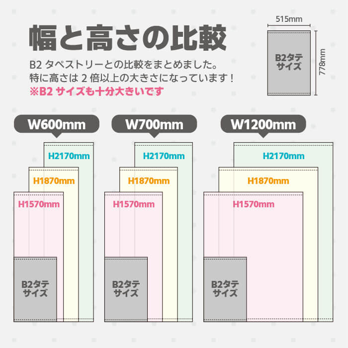 等身大タペストリー商品画像